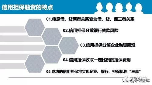 2020中國(guó)中小企業(yè)融資模式大全 85頁(yè)
